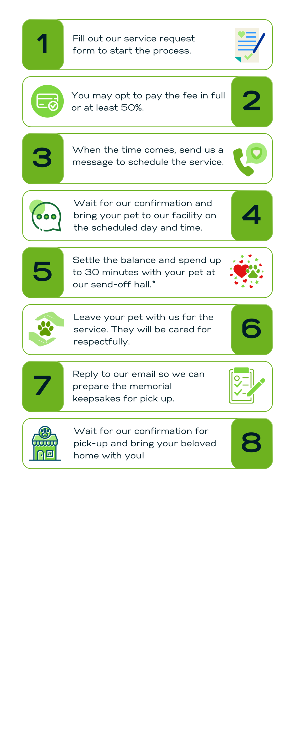 special service steps